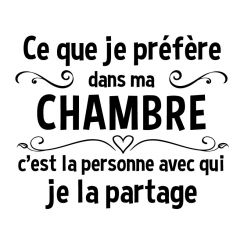 Ce que je pr&eacute;f&egrave;re dans ma chambre