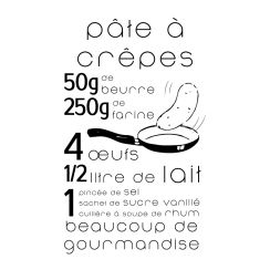 Recette p&acirc;te &agrave; cr&ecirc;pes